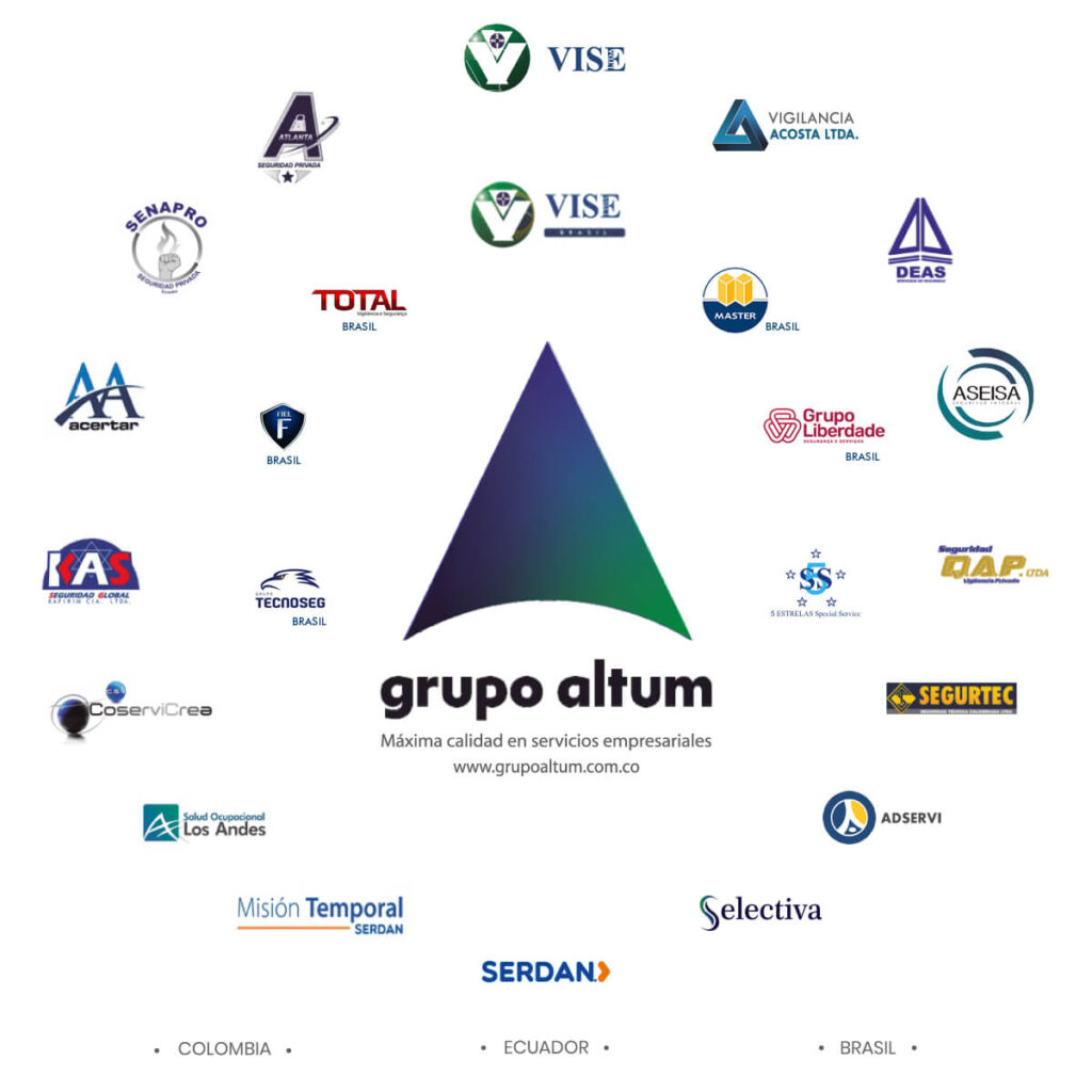 empresas grupo altum